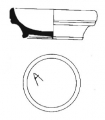 AMPLIAR